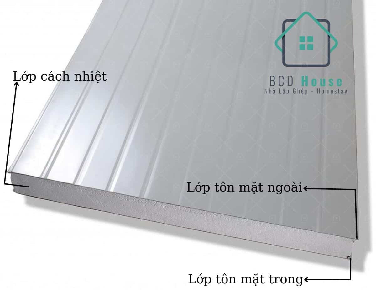 Cấu tạo của tấm panel Rockwool cách nhiệt 3 lớp